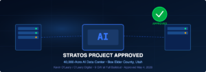 Stratos AI Data Center Box Elder County Utah 40000 acres approved