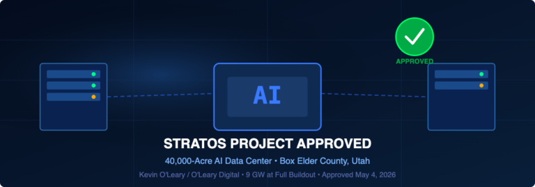 Stratos AI Data Center Box Elder County Utah 40000 acres approved