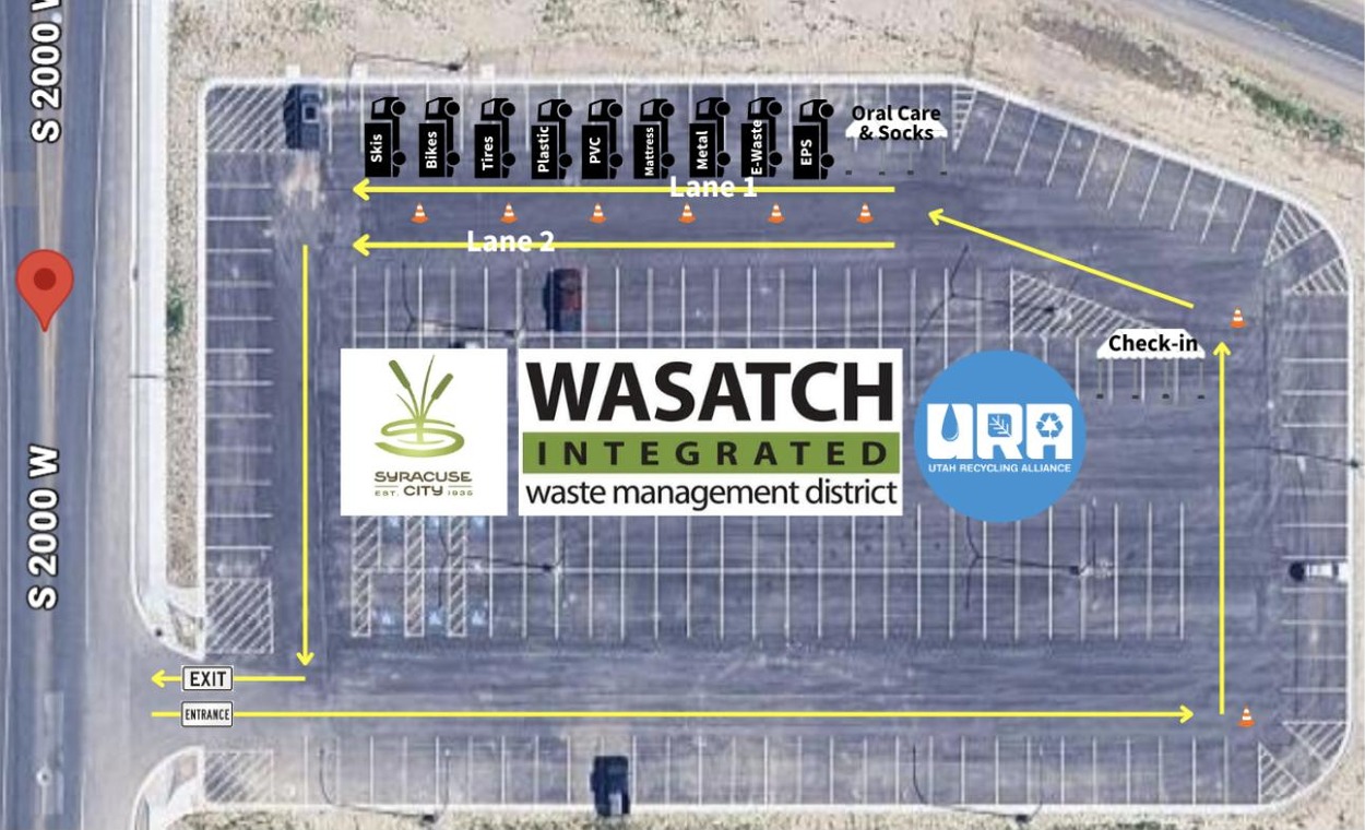 Aerial site map of the Syracuse Park and Ride showing the CHaRM event traffic flow: enter from 2000 West, check in at the east end, then follow Lane 1 or Lane 2 past drop-off stations for skis, bikes, tires, plastic, PVC, mattresses, metal, e-waste, Styrofoam, and oral care and socks before exiting back onto 2000 West.